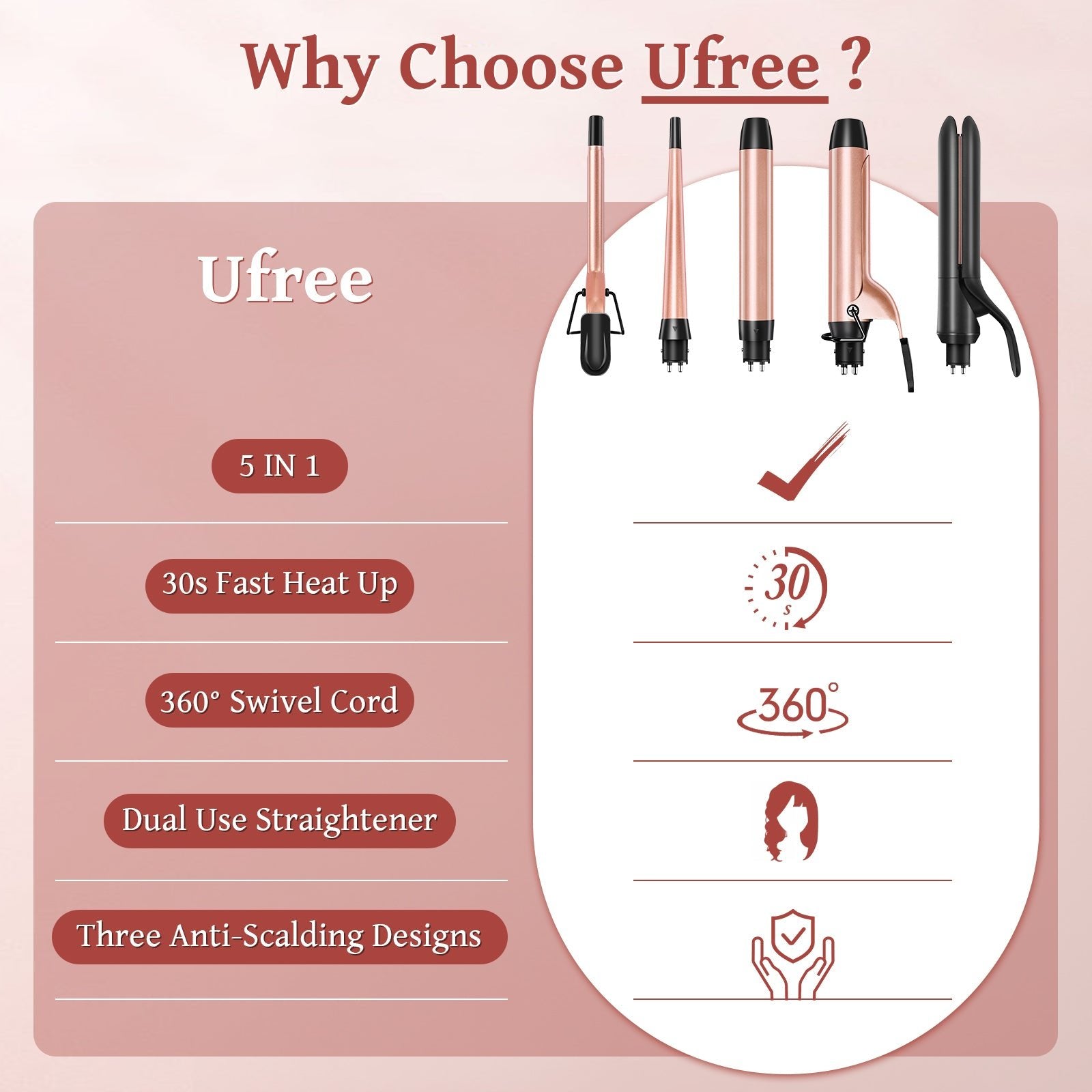 Ufree 5-in-1 Curling Iron Wand Set - U-3166-Q311-MP