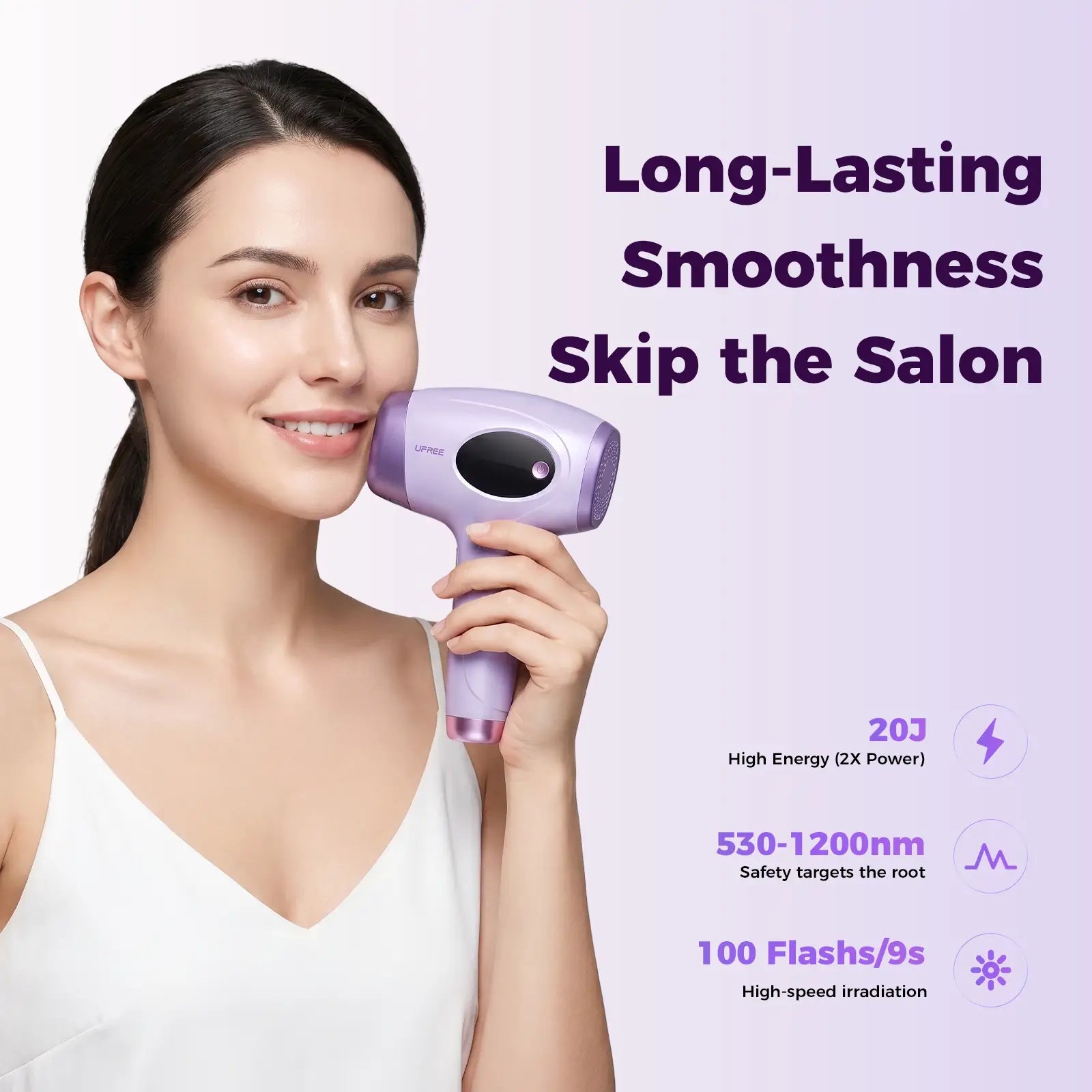 Ufree At-Home IPL Laser Hair Removal Device - Permanent Painless Hair Remover for Face, Bikini Line, Legs, Underarms - 990,000 Flashes