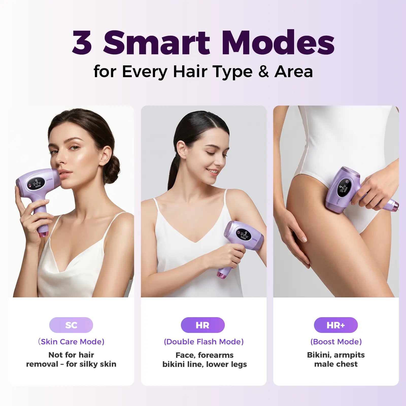 Ufree At-Home IPL Laser Hair Removal Device - Permanent Painless Hair Remover for Face, Bikini Line, Legs, Underarms - 990,000 Flashes