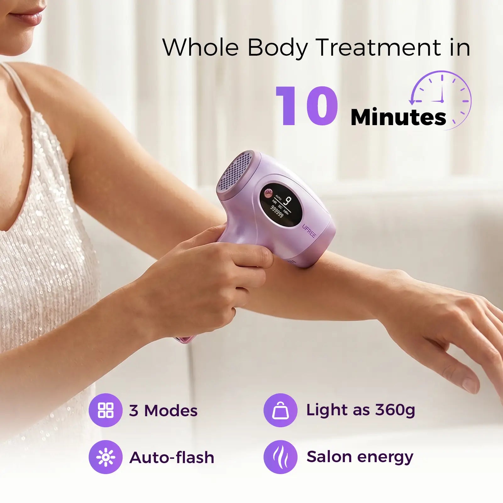 Ufree At-Home IPL Laser Hair Removal Device - Permanent Painless Hair Remover for Face, Bikini Line, Legs, Underarms - 990,000 Flashes