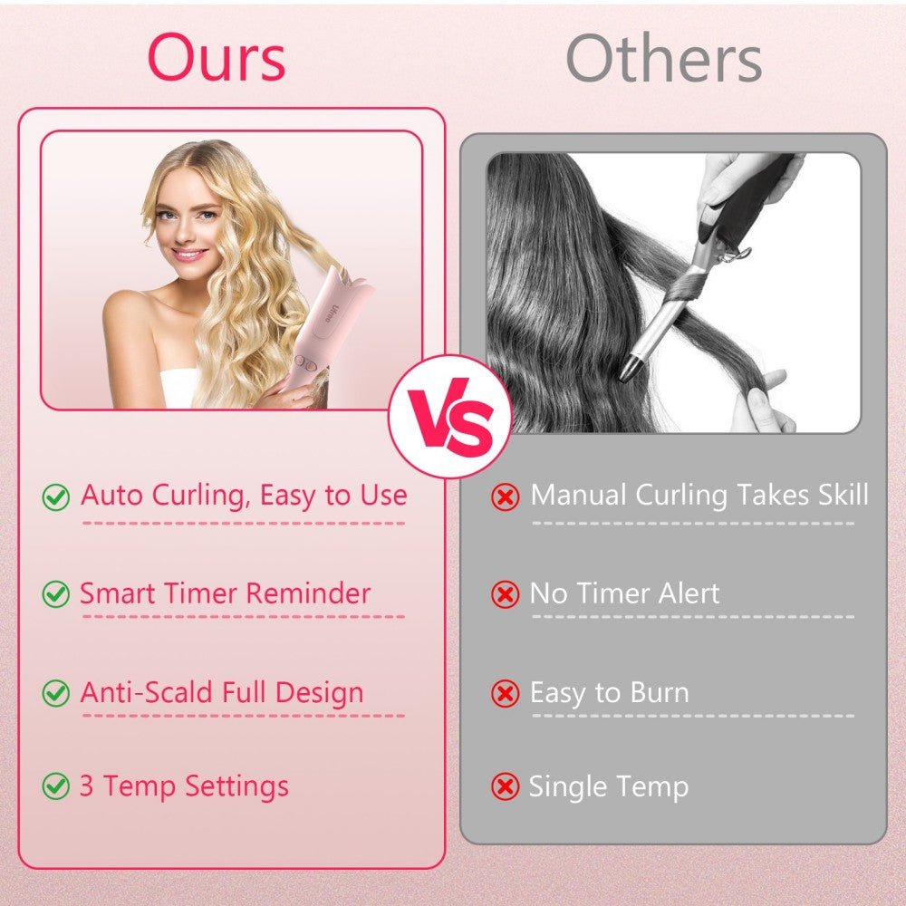 Ufree Automatic Curling Iron with 3 Temp &amp; Timers - AMU-9265-M311-SF