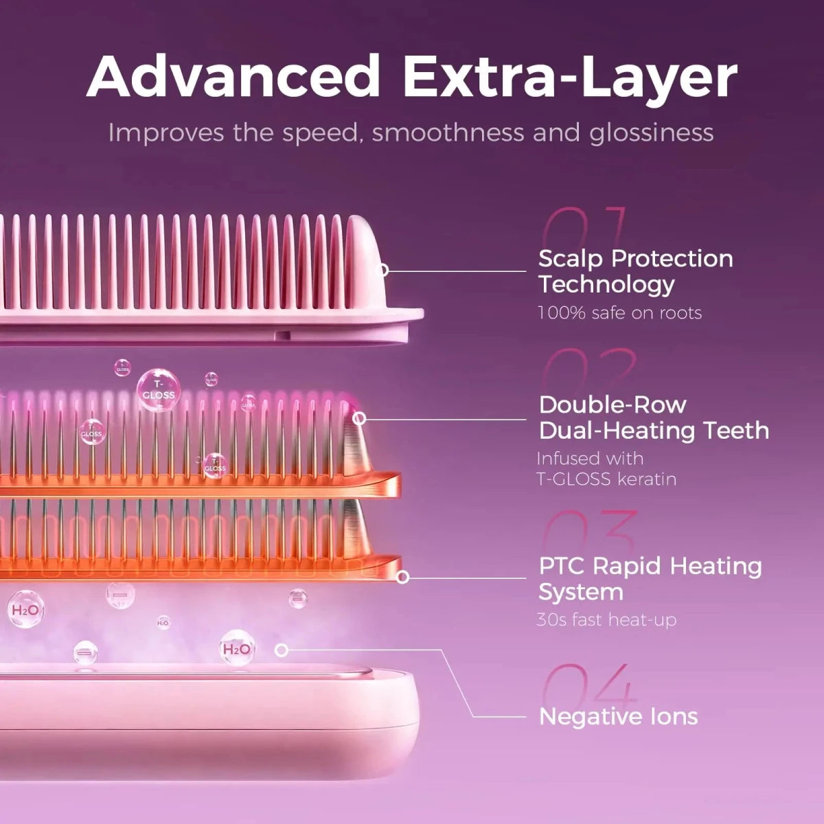 Ufree Double - Row Negative Ions Hair Straightener Brush - DTCUF-S106001