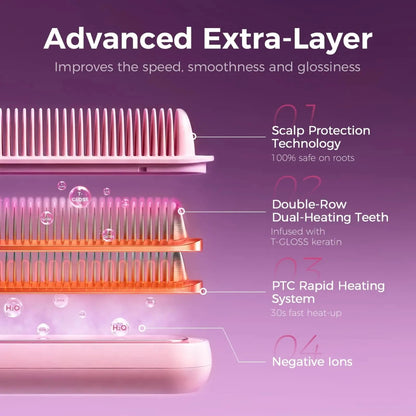 Ufree Double - Row Negative Ions Hair Straightener Brush - DTCUF-S106001