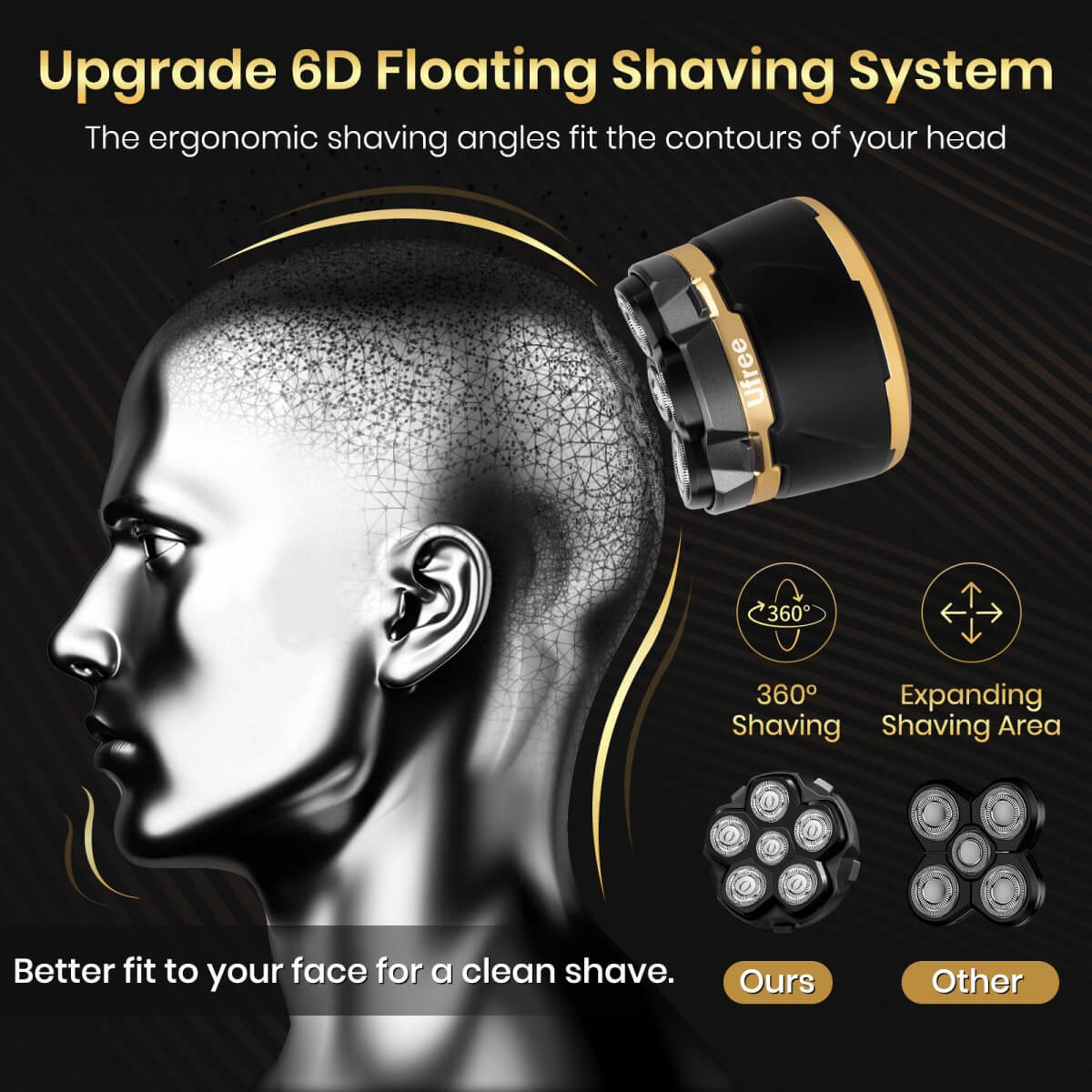 Ufree Electric Razor 6D Floating Head Shaver - AMU-2666-Q311-SF