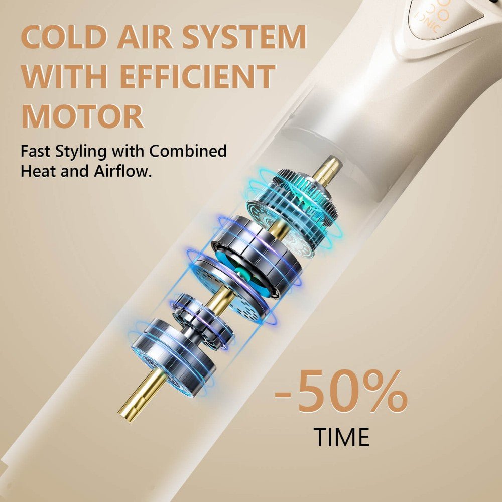 Ufree Upgraded Hair Straightener5 Temps Straightening Brush - AMU-9288-M311-SF